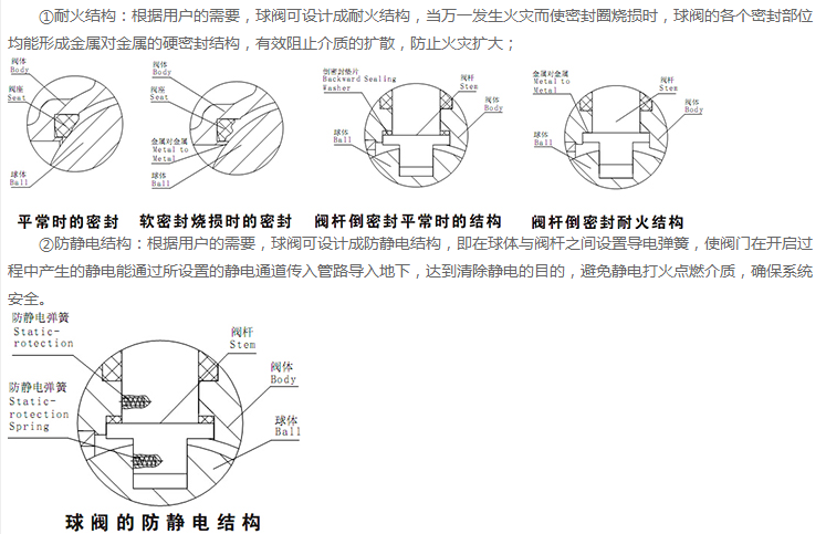 尊龙凯时人生就是搏·(中国)官网APP